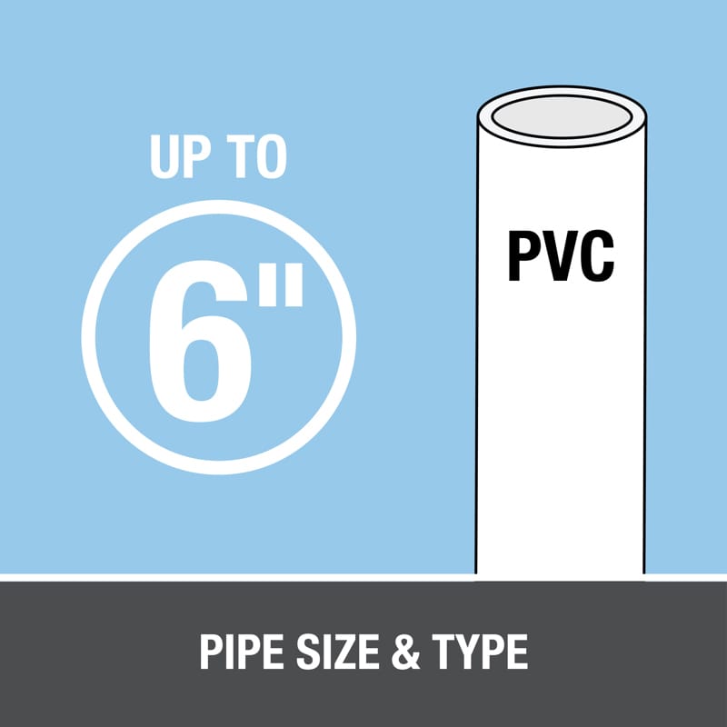Oatey Medium Blue PVC Cement 32 oz