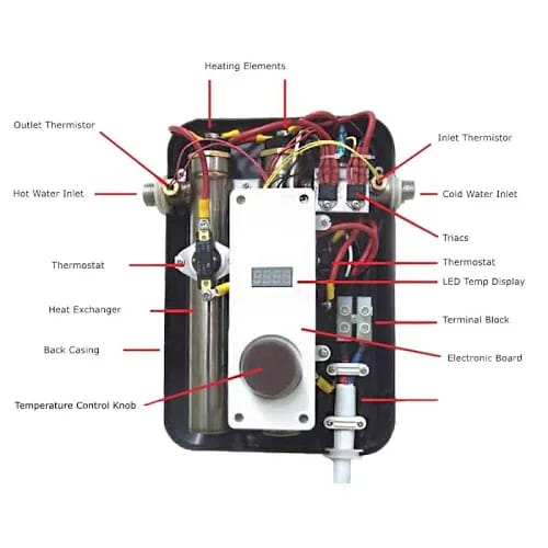 Water Heaters Eemax HA011240